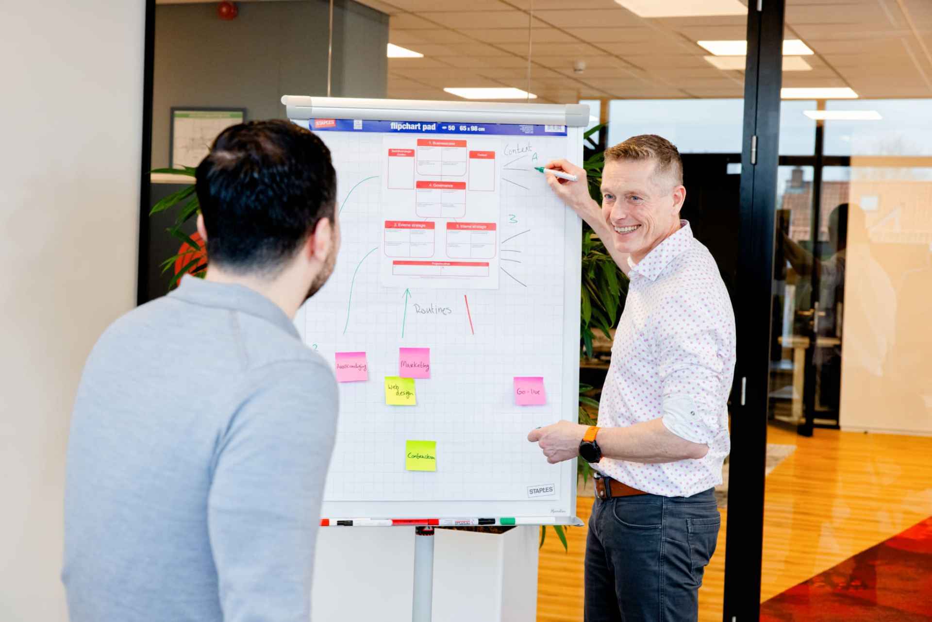 Twee mensen werken samen aan een flipchart, terwijl een man uitlegt.