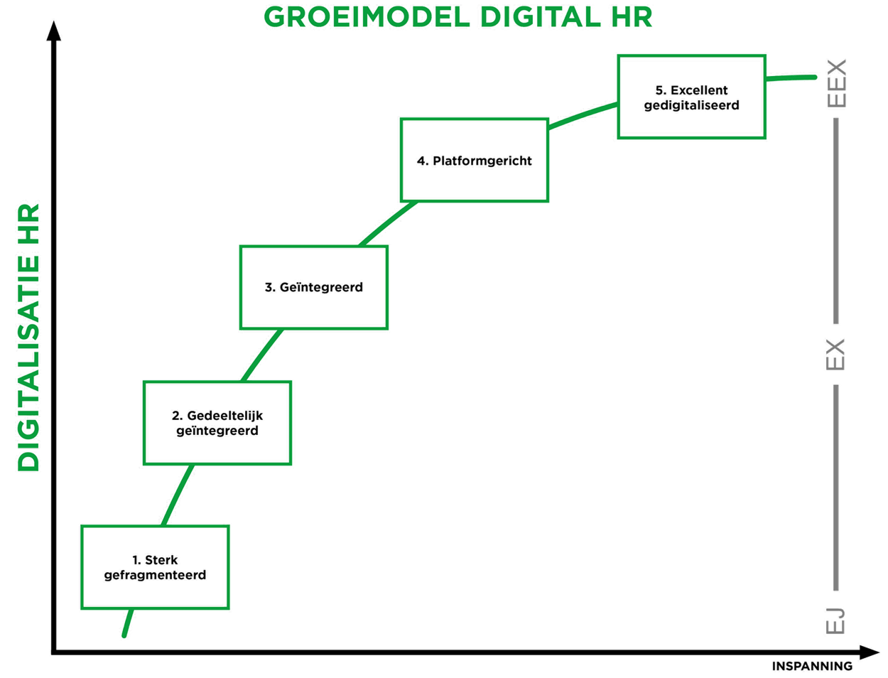 Frame 7102 Frame 7102